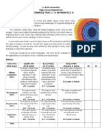 La Salle Greenhills High School Department Performance Task 3.1 in Mathematics Iii Task