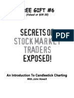 CandlestickCharting PDF