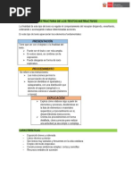 Estructura Texto Instructivo Taller 17