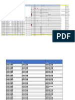 VMDM Portal Fields Final