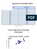 Linear Regression Example Data