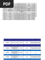 HP Compaq Notebook and Desktop Price List