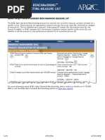 232 - Sales and Marketing Measure List - 1