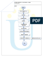 Ficha de Caracterización Subprocesos