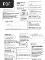 Trinity GESE Grade 6 Summary