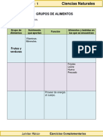 3er Grado - Ciencias Naturales - Grupos de Alimentos PDF