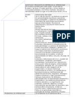 Revisión de Criterios Diagnósticos y Pronósticos Referidos Al Aprendizaje