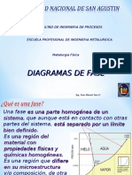 Presentacion Metalurgia Fisica 2016 Diagramas de Fases