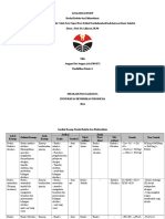 ANALISIS KONSEP Redoks N Elektrokimia Revisi