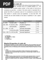 Classification of Crude Oil