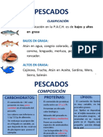 Carnes Cecinas y Pescados