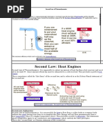 Second Law of Thermodynamics