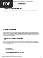 Types of Communication  