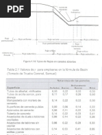 4-Tablas de Rugosidad N, M, G