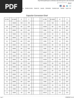 Watts Tube Audio - Capacitor Code Chart