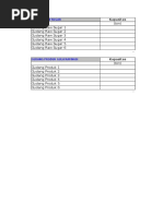 Data Mesin Audit 2015