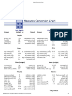 Metric Conversion Chart