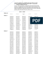 Result Gazzette HTP Part-2 2016 Annual