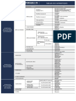 20150727-Tableau Antibio V6 PDF