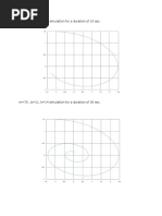 M 70, B 11, K 14 Simulation For A Duration of 10 Sec