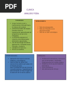 CLINICA Analisis Foda y Peste