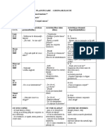 Planificare - Grupa Mijlocie TEMA ANUALĂ:,,Cine Sunt/suntem?" PROIECTUL: ,,eu Sunt Unic" TEMA SĂPTĂMÂNII: ,,corpul Uman"