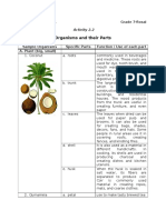 Organisms and Their Parts: Michaela Princess T. Gaoat Grade 7-Rosal