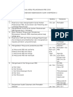 Jadual Kerja Pelaksanaan Pbs 2016