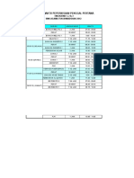 Jadual Midyear New 2012