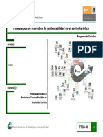 02 Formulacion Proyectos Sustentabilidad Sector Turistico