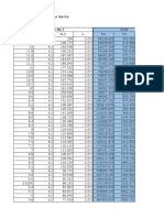 Graficas Esfuerzo - Relacion de Esbeltez