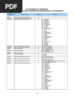 Diccionario de Variables - Nacimientos