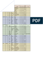 Modified P.H.U.L. Workout Program