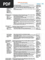 Ciencias Sociales - Planificacion Anual - 4to Año.