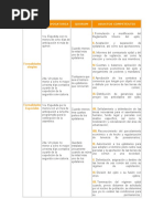 Tipos de Asamblea