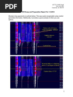 Dalton Market Commentary On Structure