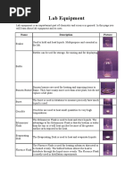 Lab Equipment: Name Description Picture