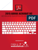 Adobe Acrobat Keyboard Shortcuts Cheat Sheet PRINT A4