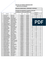 Resultados Examenes de Ubicacion Inglés A Distancia