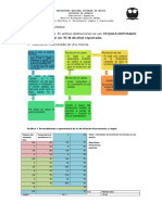 Práctica 4. Destilación Simple y Fraccionada