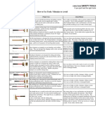 Tool Use Chart PDF