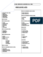 Cuadro Músculos de La Eeii PDF