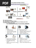 El Cuadrante Del Flujo Del Dinero Resumen