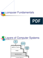 Computer Fundamentals: I P I T