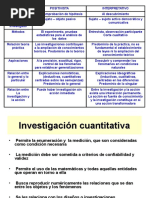 Paradigma Positivista e Interpretativo