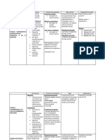 Tabla Resumen Tecnicas Radiograficas Intraoral