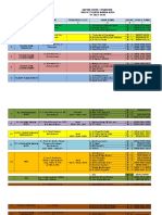 Prakerin 2014 Daftar