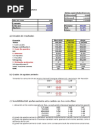 Apalancamiento Operativo y Financiero