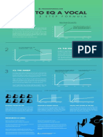 How To EQ A Vocal Infographic ProSoundFormula