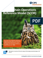 Supply Chain Operations Reference Model